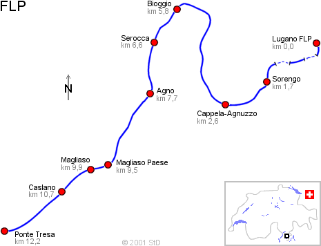 FLP-Streckenplan