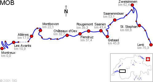 MOB-Streckenverlauf